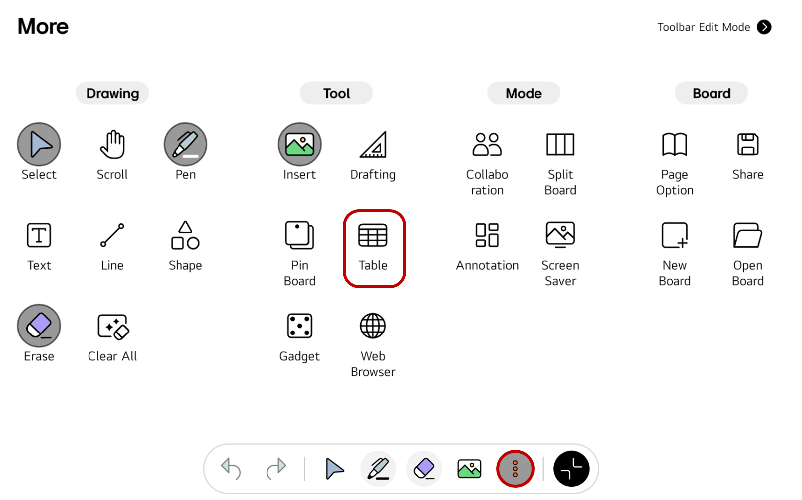 How to access the menu